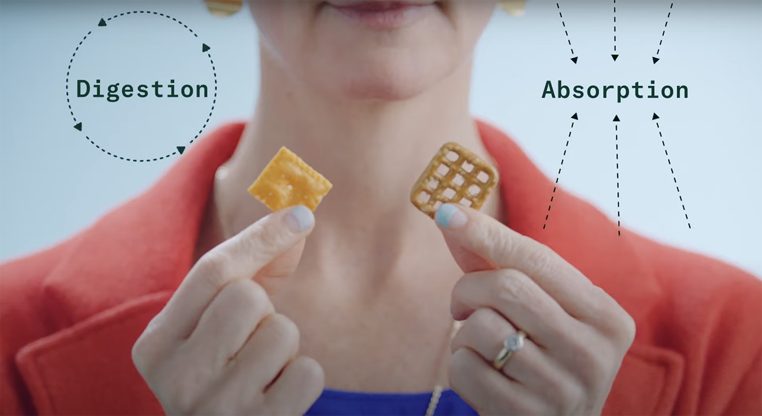 How to Use Edibles From the Earth Cannabis Dispensary